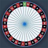 fc88 european roulette
